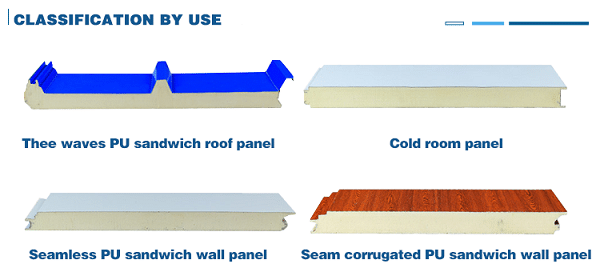 Common classifications of PU panel